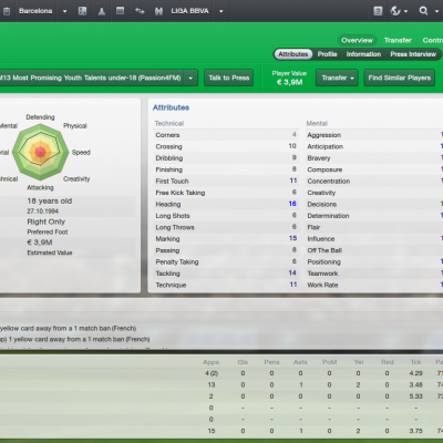 Ultimate football manager 2013-14